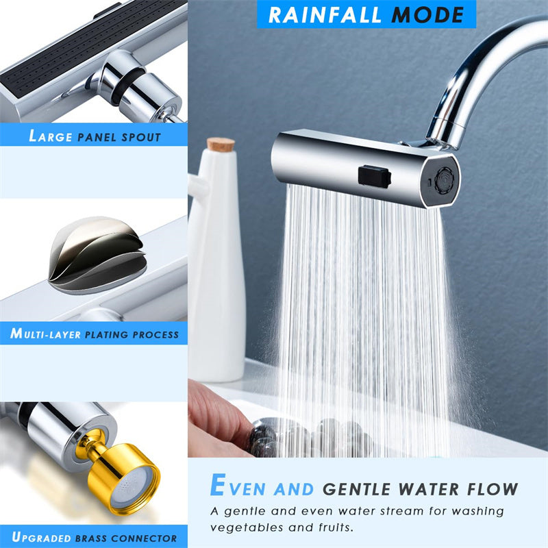 Hydro360 Multi-Mode Kitchen Faucet
